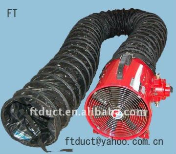 explosive proof portable air ventilation fan