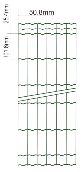 Euro Fence Plus with Three Top Wires