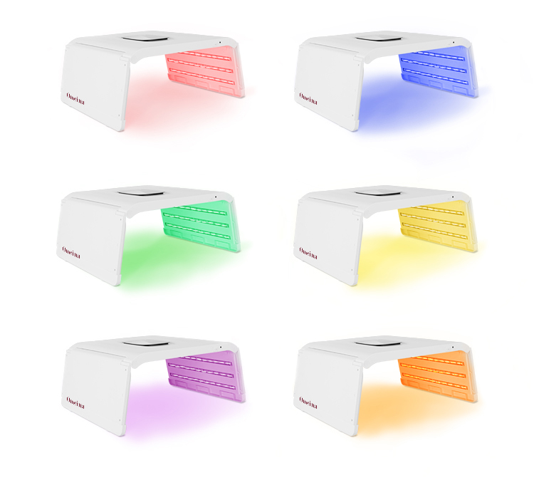 led light treatment