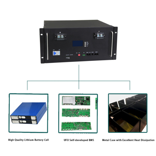 UFO 48V 100Ah batterij met LCD-scherm