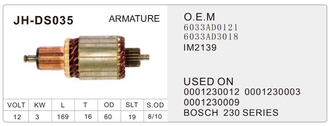 starter parts-JH-DS035-X