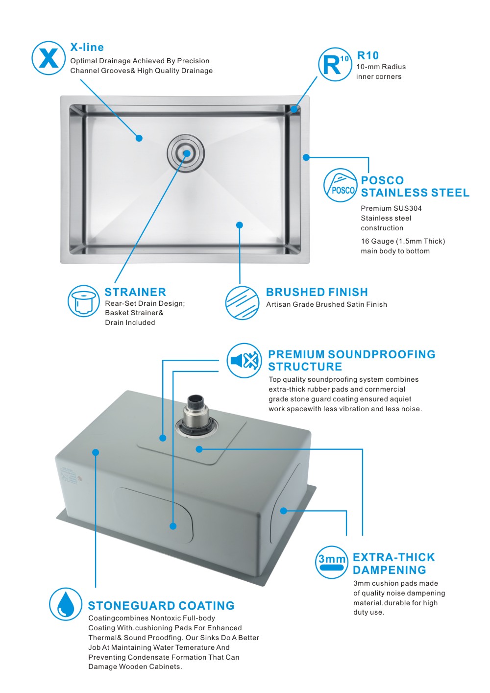 Under Mount Sink