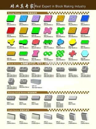 Hiqh quality QT 6-15 Fully Automatic brick machine construction equipment