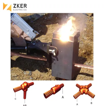 Exothermic Welding Mould for Earthing Material and Grounding Fluxes
