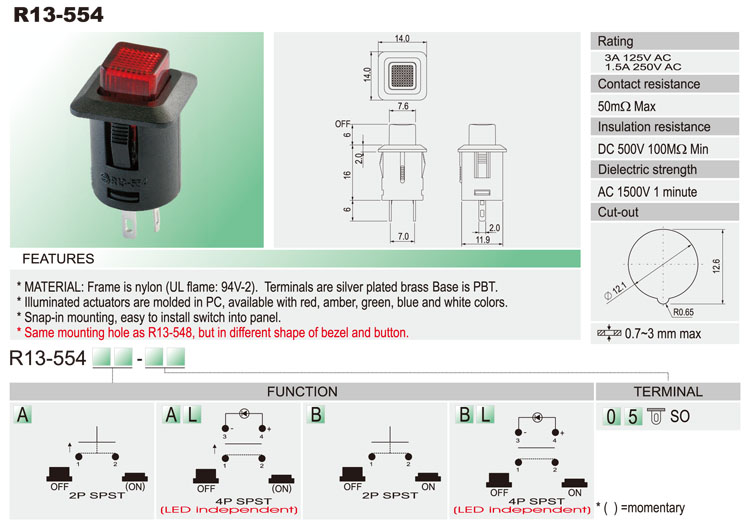 Pushbutton Switches