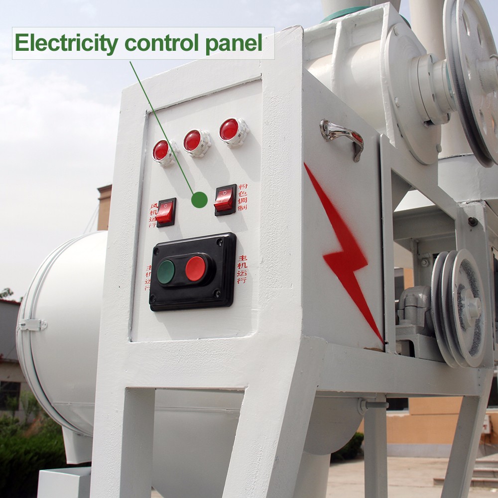 Electricity control panel