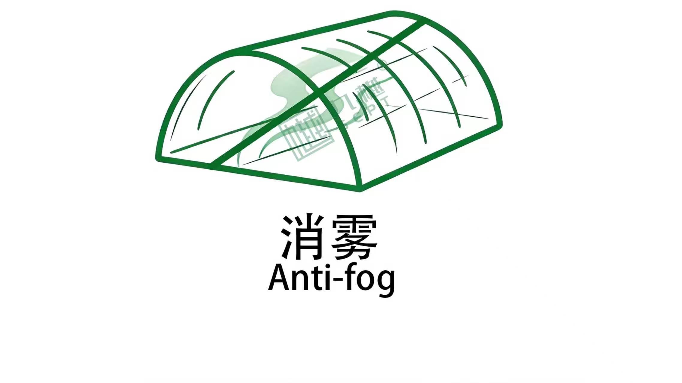 anti-fog