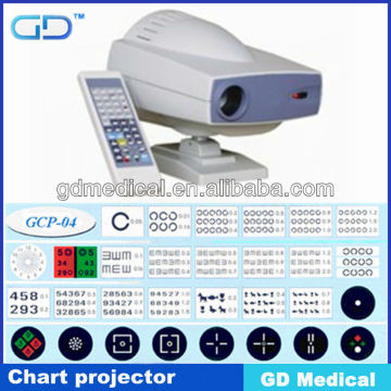 CE APPROVED chart projector/auto chart projector/ophthalmic chart projector GCP-04