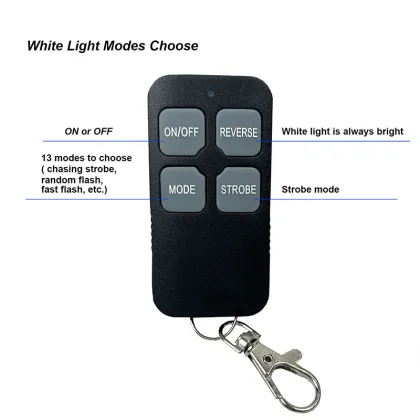 Factory Wholesale 20W Truck Fog Lights & LED Work Lights for Toyota