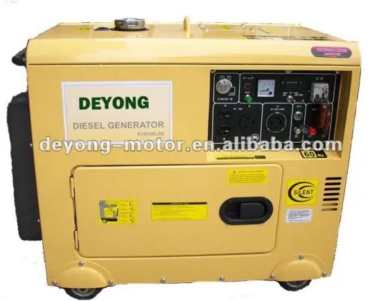 2.8KW-5KW Silent diesel generator set