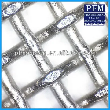 Calendered wire mesh for microphone, horn, speaker equipment