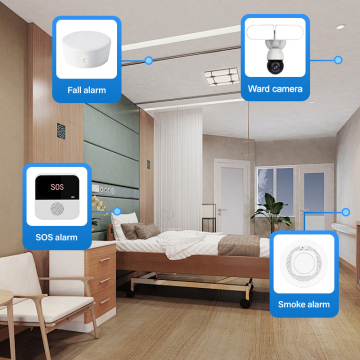 Whole House Security Access Control Intelligent Solution with Ward APP Control Protection System OEM