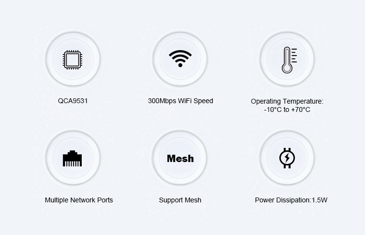 2.4G Router Module