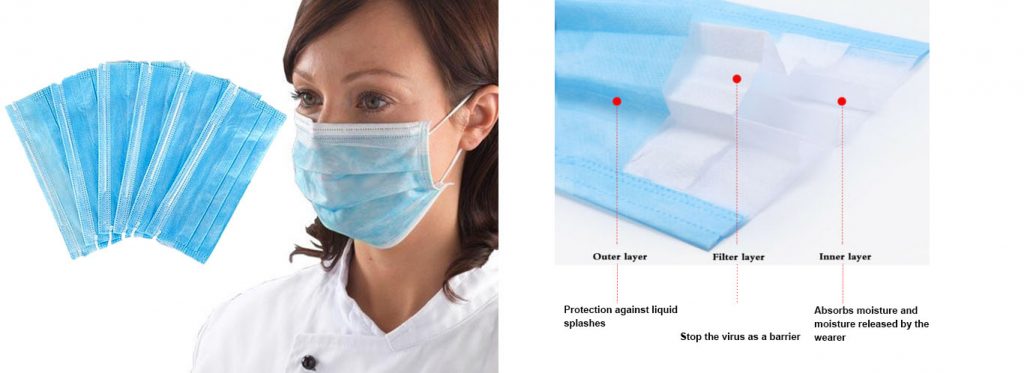 Classification of Medical Masks and Common Questions in COVID-19