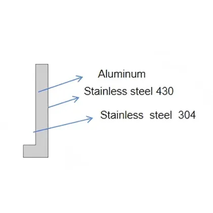3 Ply Steel Frying Pan