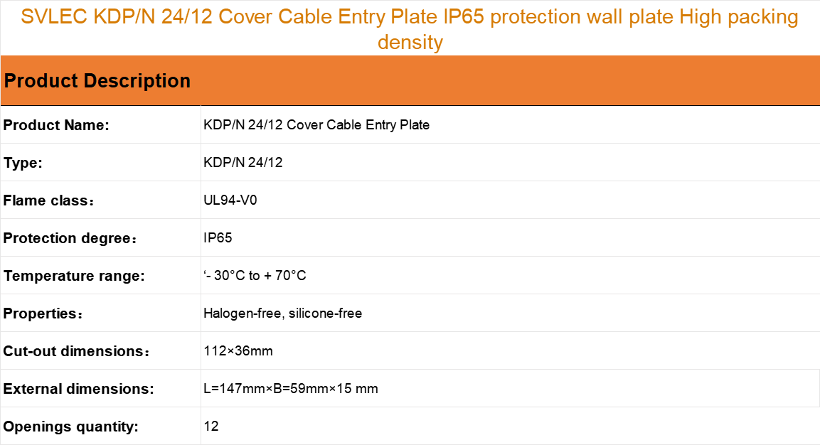 KDP/N wall plate