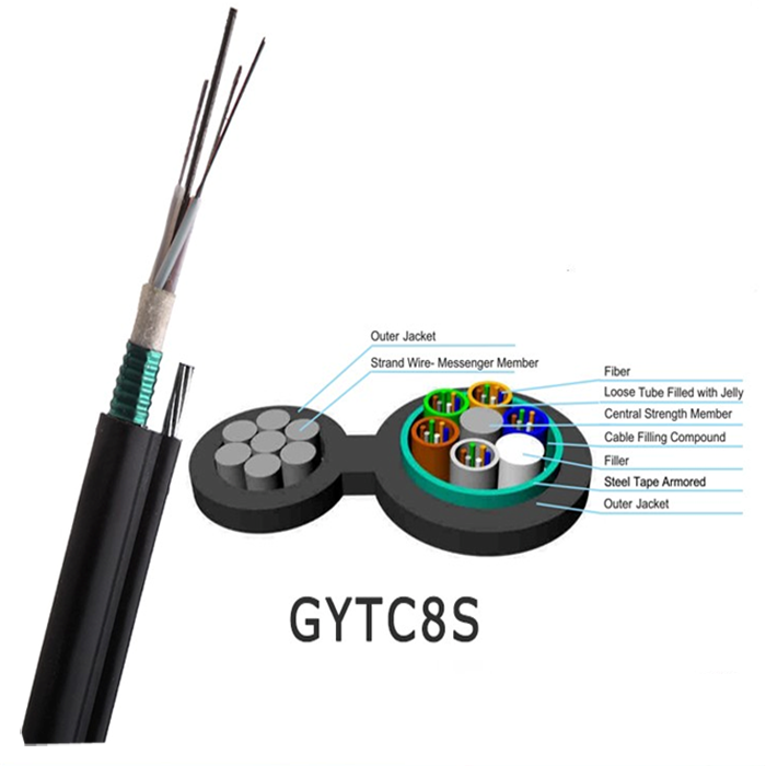 figure 8 fiber optic cable