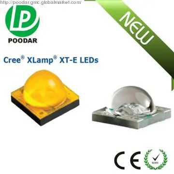 Interior lighting gu10 Cree led spotlight