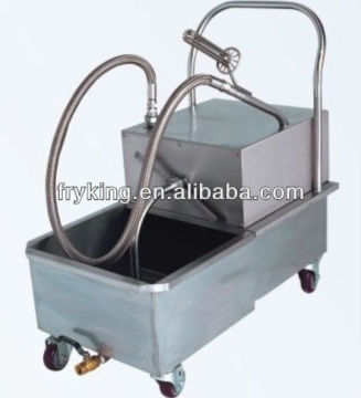 Stainless Steel Cooked Oil Filter/Shortening Filter