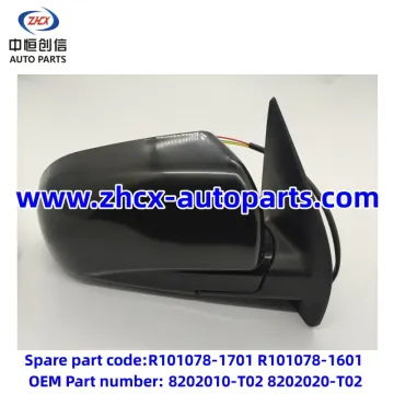 চাঙ্গান সম্মানের জন্য রিয়ারভিউ আয়না