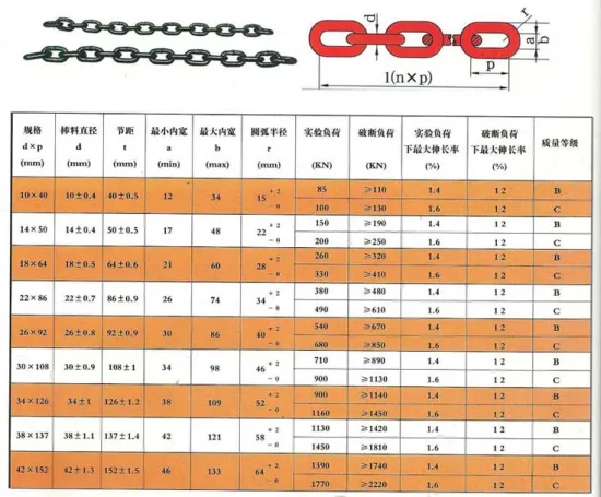 High Strength Mine Chain, Hoist Chain, Lifting Chain, G80 Chain,