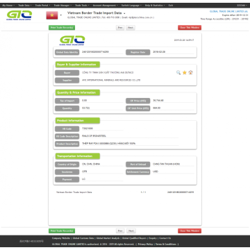 एक्स-रे कंपोनेंट्स के लिए वियतनाम बॉर्डर ट्रेड इंपोर्ट डेटा