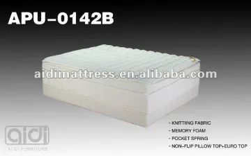 Pillow Top, Euro Top Hotel Spring Mattress
