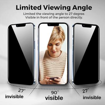Antispy Office Glass Laminator iPhone Screen Protector