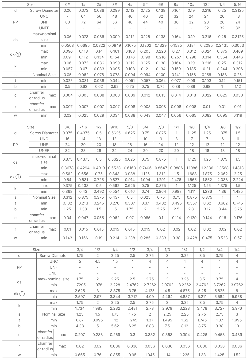Stainless Steel Allen Head Screws