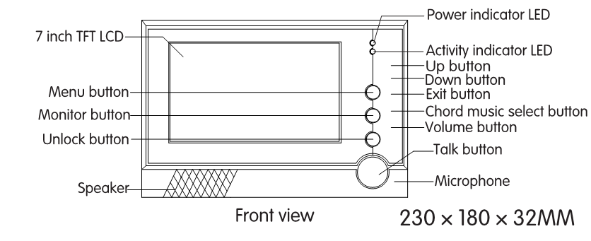 Doorphone Video Intercom