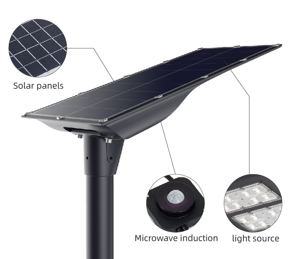 All-in-One Solar LED Street Light