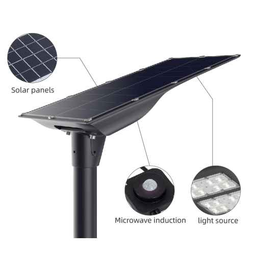 All-in-One Solar LED Street Light