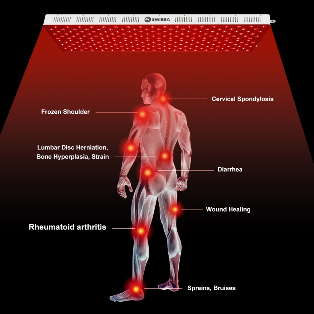 Hair Loss Professional Red Light Therapy