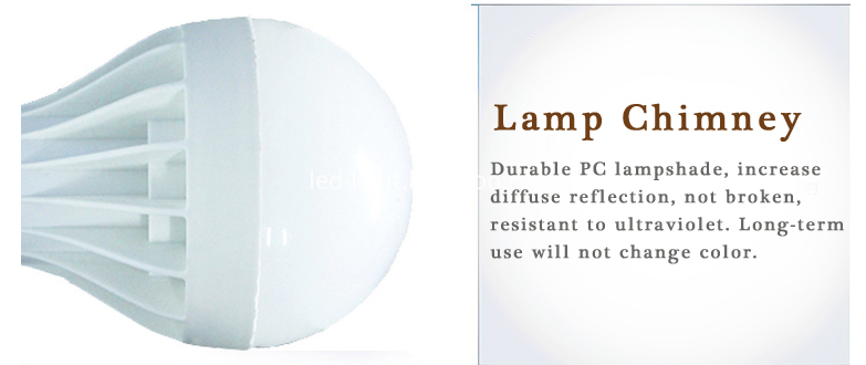 E27 Energy Saving Globe Light 