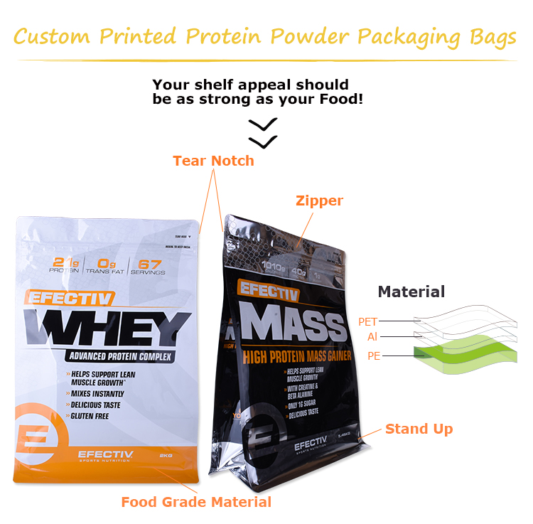 protein powder bag