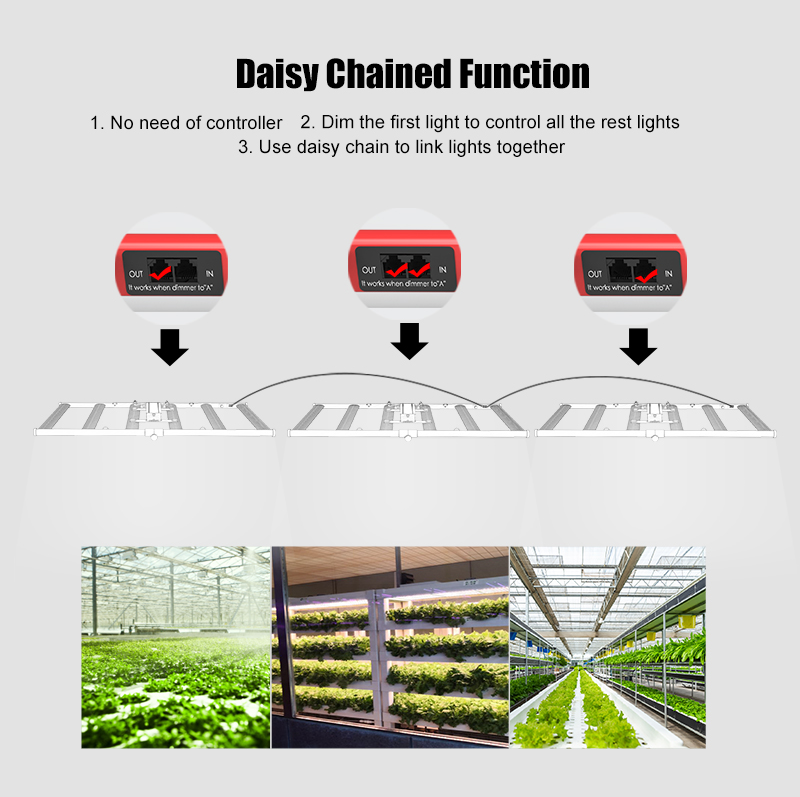 samsung lm301b strip