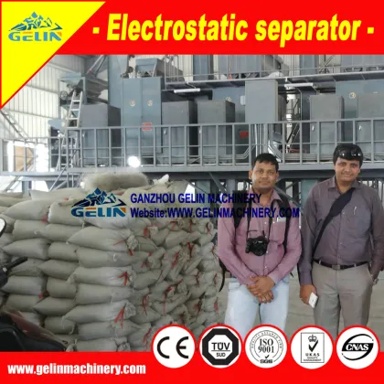 Ganzhou Gelin Mining Machinery Company Limited