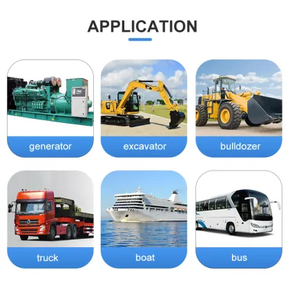 ISX15 Diesel Engine ECM 3684275 Electronic Control Module