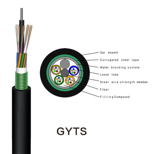 China outside different type of fiber optic cable product Manufactory