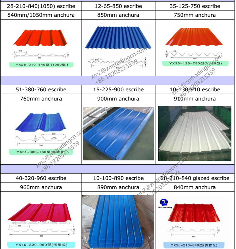 New Building Material 828 Glazed Steel Roof Sheet