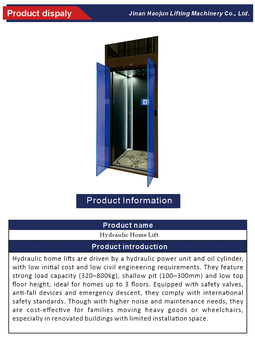 Adaptive hydraulic home elevator