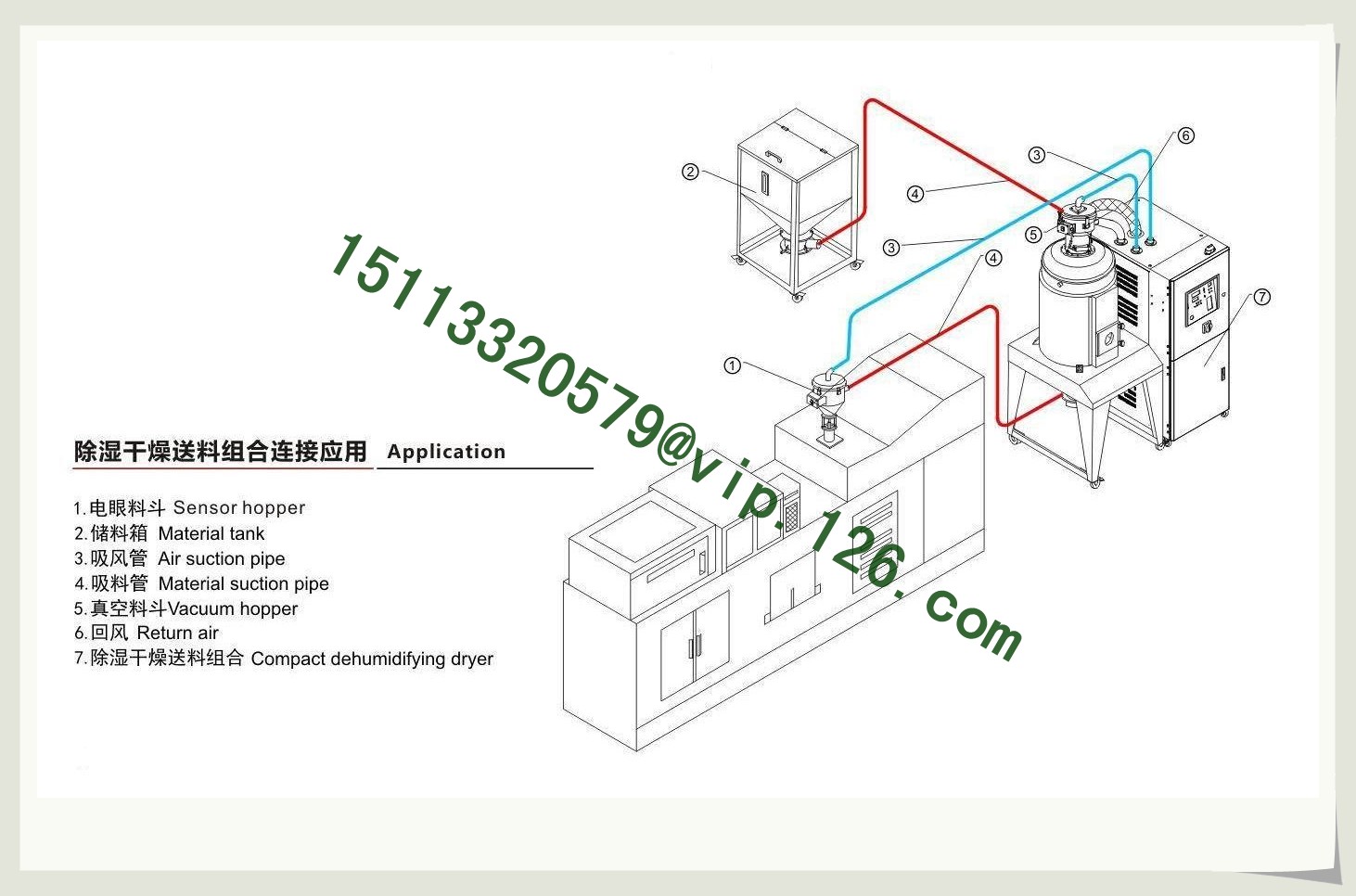 2 in 1 honeycomb dehumidifier application