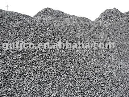 Metallurgical Coke