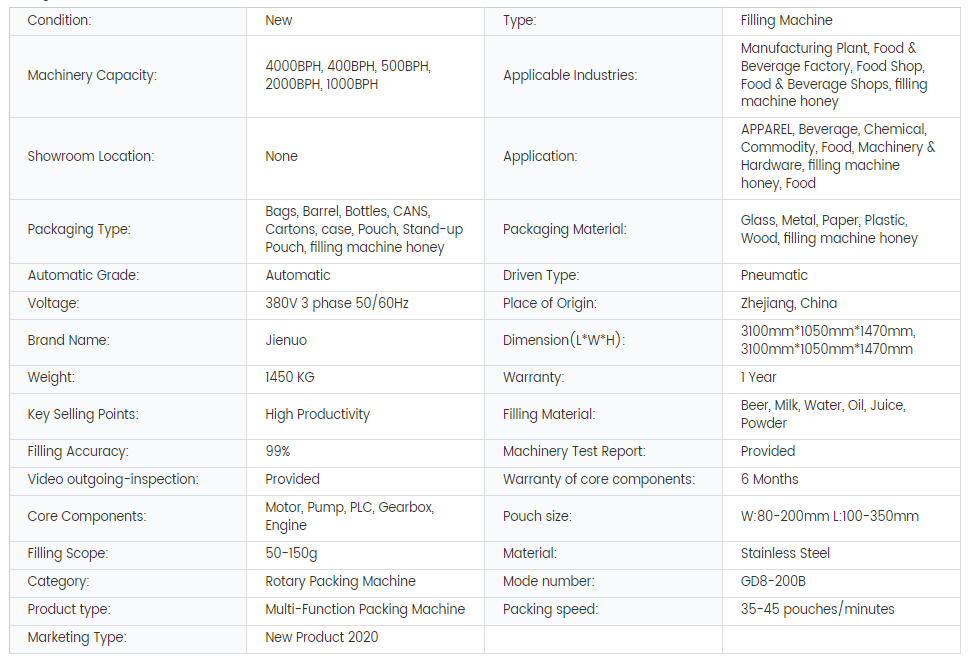 Zipper Bag Automatic Packing Machine