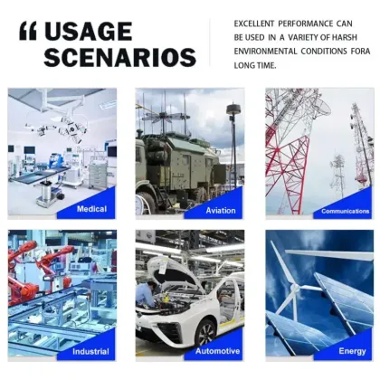 Automotive Wire Harness and Cable Assembly