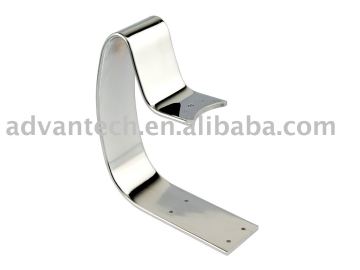 handle