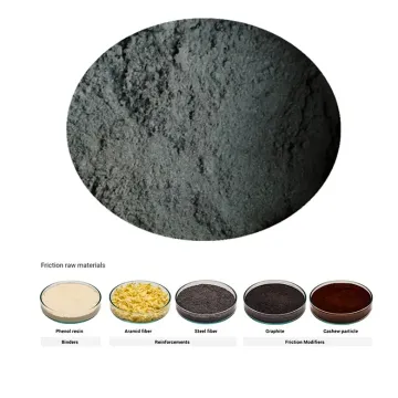 Factory Supply Brake Pad Making Machine - Car Brake Pad Friction Materials for Sale