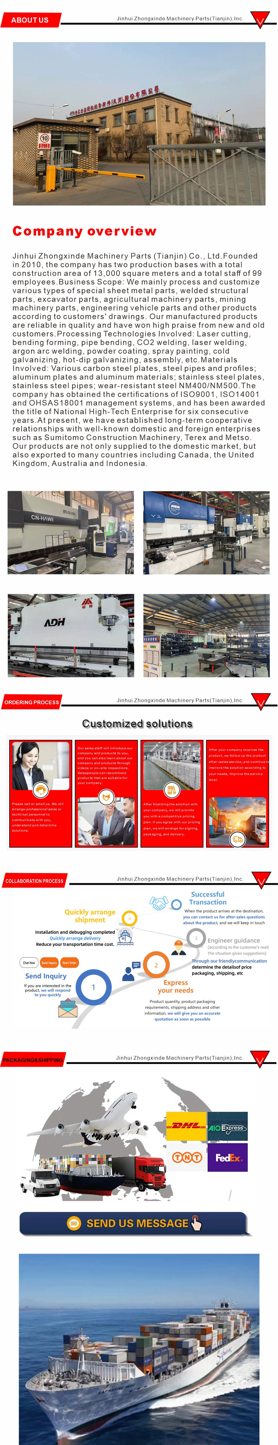 Efficient Excavator Cab System