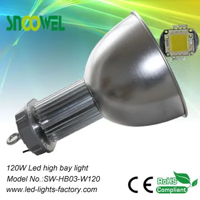 Bridgelux 120w Led Industrial Lights Meanwell Driver 