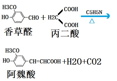 Ferulic acid powder